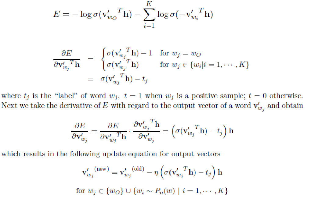 Word2vec Negative Sampling update rule